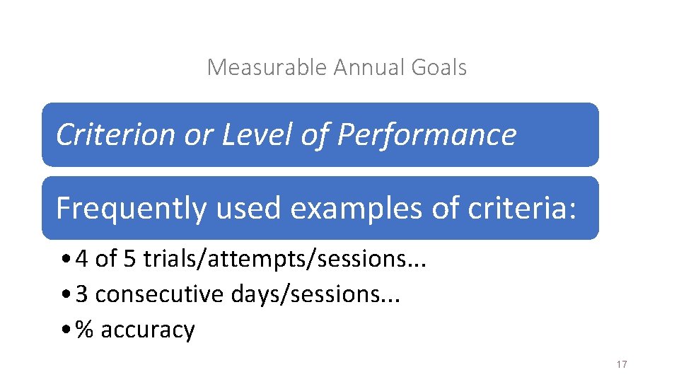 Measurable Annual Goals Criterion or Level of Performance Frequently used examples of criteria: •
