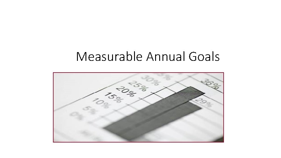 Measurable Annual Goals 