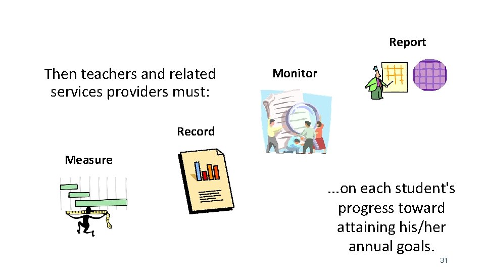 Report Then teachers and related services providers must: Monitor Record Measure . . .