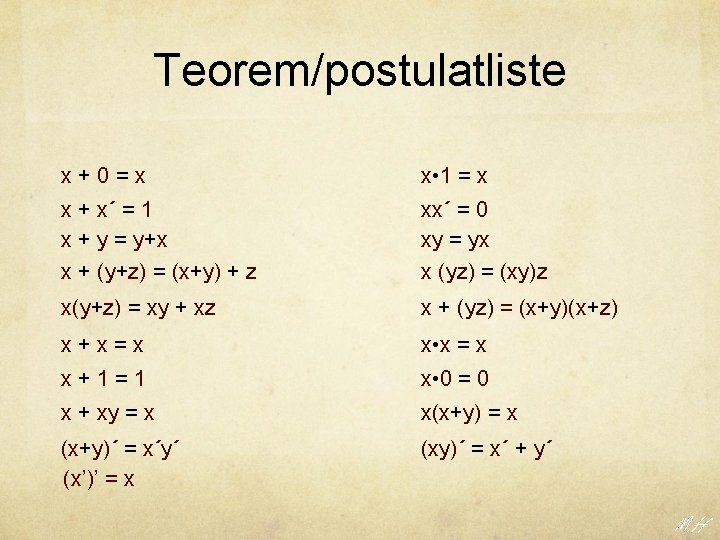 Teorem/postulatliste x+0=x x • 1 = x x + x´ = 1 x +