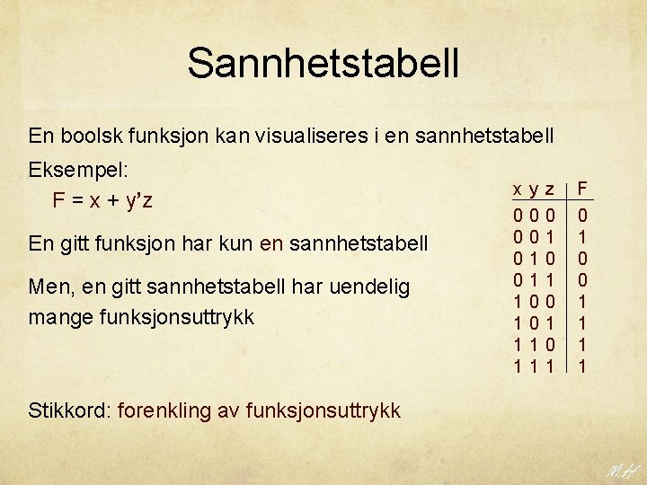 Sannhetstabell En boolsk funksjon kan visualiseres i en sannhetstabell Eksempel: F = x +