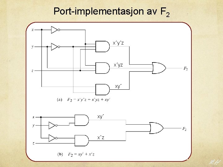 Port-implementasjon av F 2 x´y´z x´yz xy´ x´z 