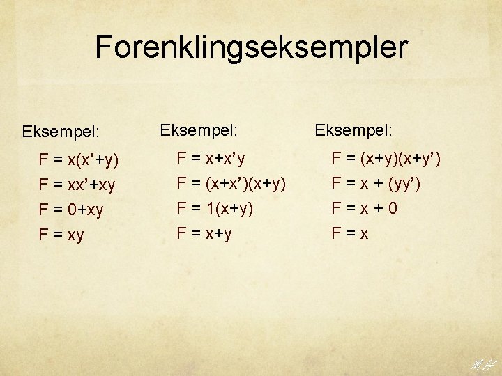 Forenklingseksempler Eksempel: F = x(x’+y) F = xx’+xy F = 0+xy F = xy