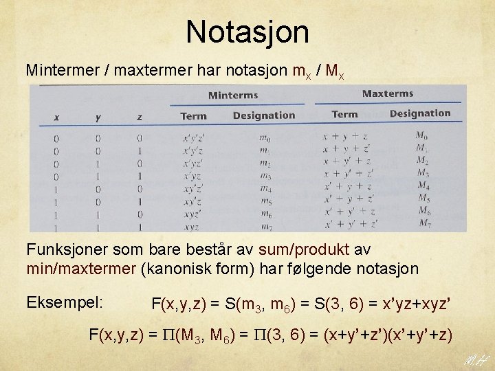 Notasjon Mintermer / maxtermer har notasjon mx / Mx Funksjoner som bare består av