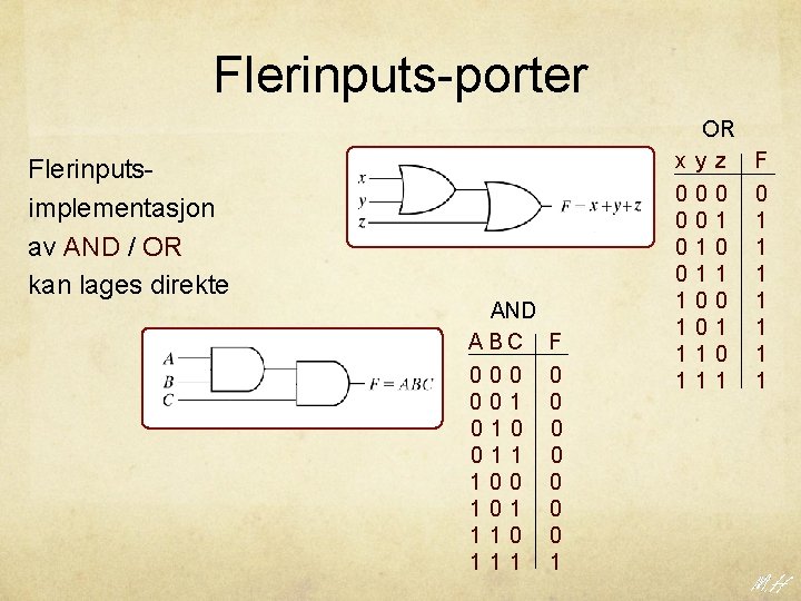 Flerinputs-porter Flerinputsimplementasjon av AND / OR kan lages direkte AND ABC 000 001 010