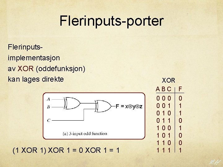 Flerinputs-porter Flerinputsimplementasjon av XOR (oddefunksjon) kan lages direkte F = x y z (1
