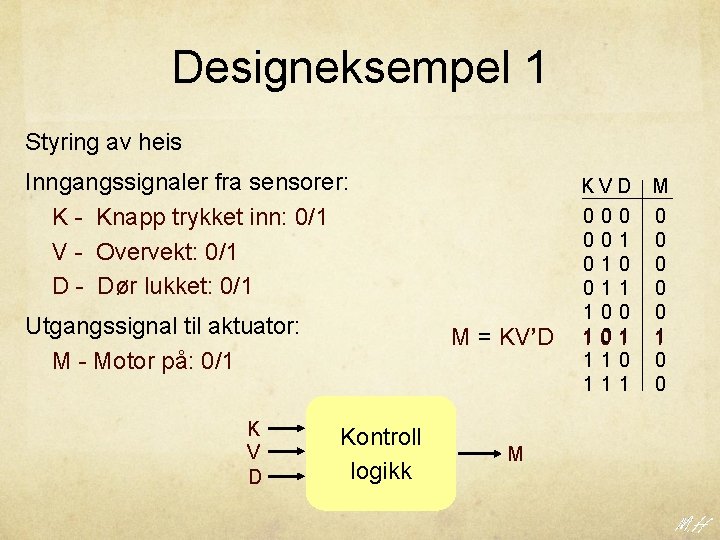 Designeksempel 1 Styring av heis Inngangssignaler fra sensorer: K - Knapp trykket inn: 0/1