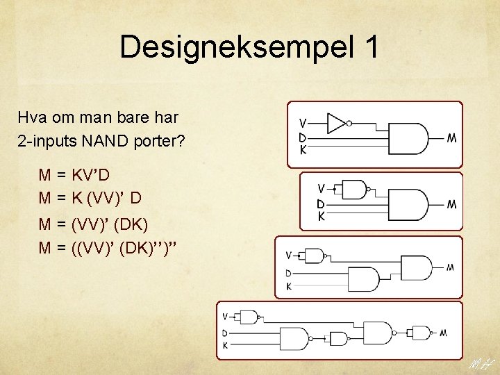 Designeksempel 1 Hva om man bare har 2 -inputs NAND porter? M = KV’D