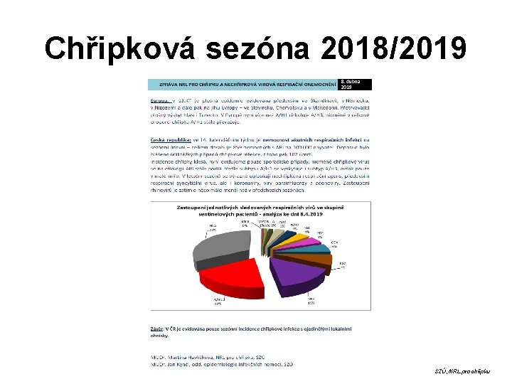 Chřipková sezóna 2018/2019 SZÚ, NRL pro chřipku 