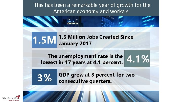 This has been a remarkable year of growth for the American economy and workers.