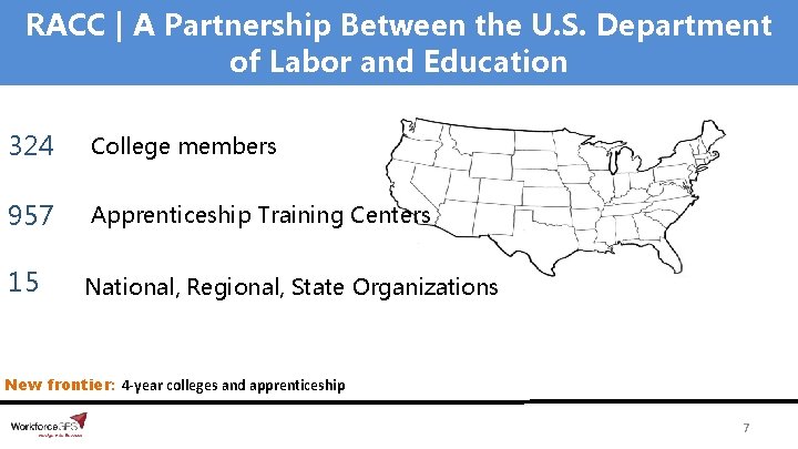 RACC | A Partnership Between the U. S. Department of Labor and Education 324