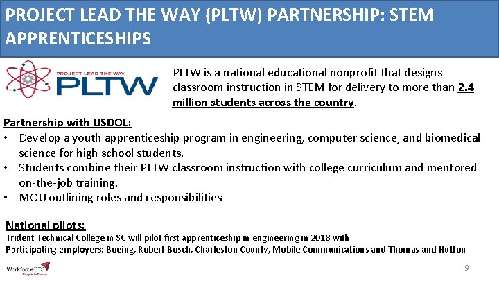 PROJECT LEAD THE WAY (PLTW) PARTNERSHIP: STEM APPRENTICESHIPS PLTW is a national educational nonprofit