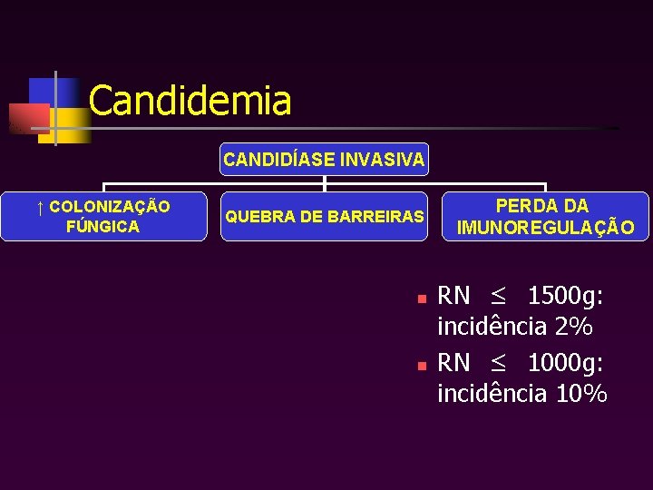 Candidemia CANDIDÍASE INVASIVA ↑ COLONIZAÇÃO FÚNGICA QUEBRA DE BARREIRAS n n PERDA DA IMUNOREGULAÇÃO