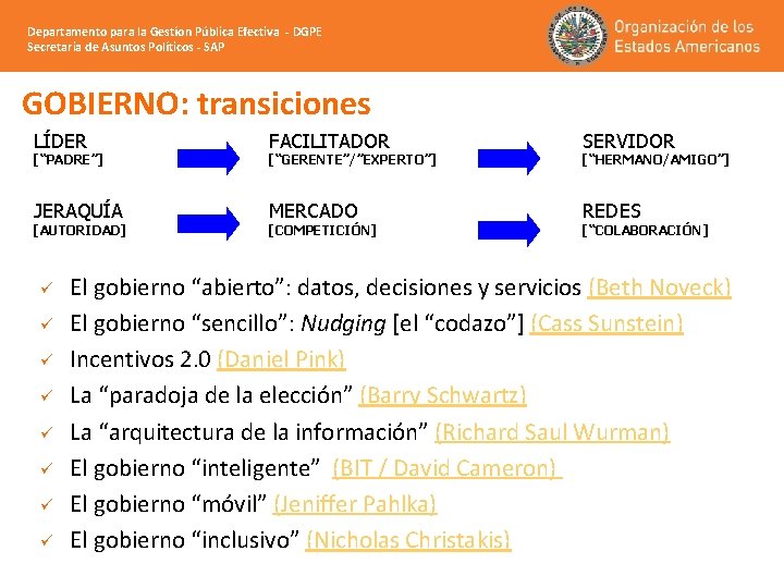 Departamento para la Gestíon Pública Efectiva - DGPE Secretaria de Asuntos Políticos - SAP