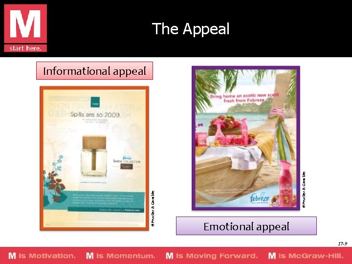 The Appeal ©Procter & Gamble Informational appeal Emotional appeal 17 -9 