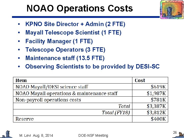 NOAO Operations Costs • • • KPNO Site Director + Admin (2 FTE) Mayall