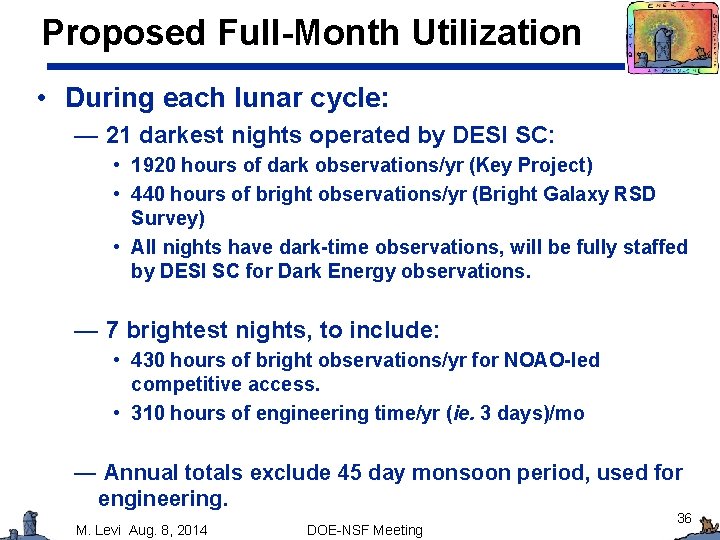 Proposed Full-Month Utilization • During each lunar cycle: — 21 darkest nights operated by