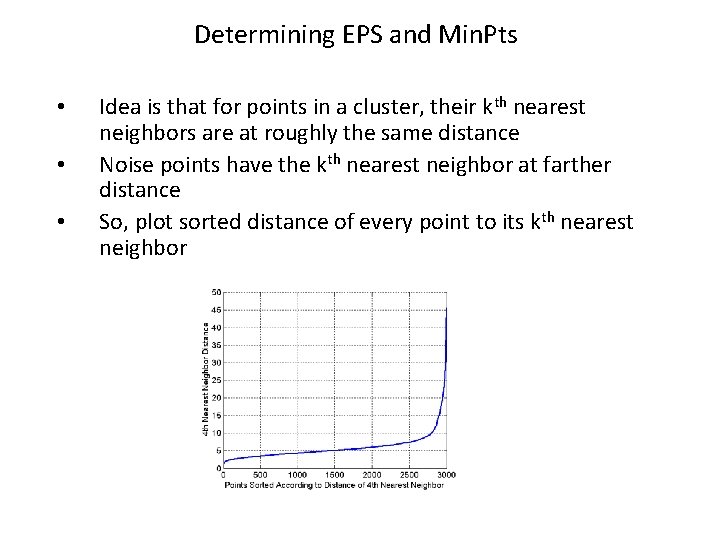 Determining EPS and Min. Pts • • • Idea is that for points in