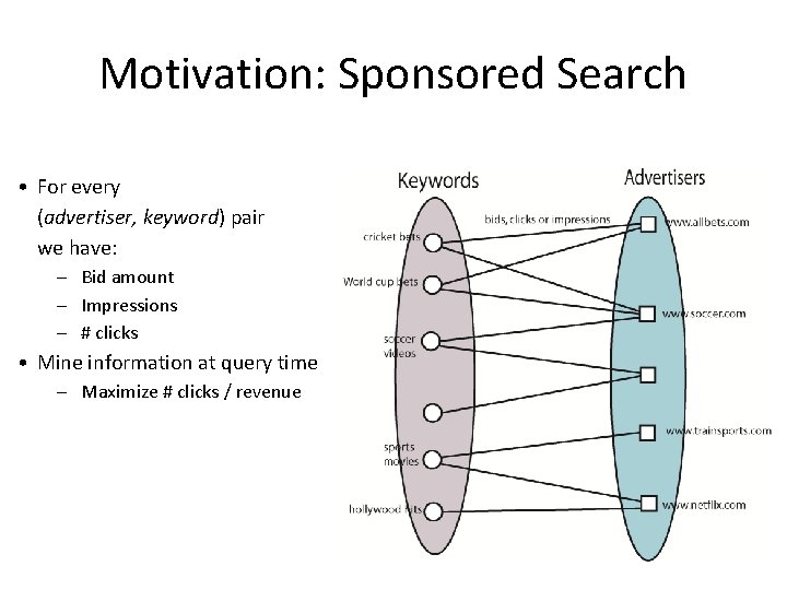 Motivation: Sponsored Search • For every (advertiser, keyword) pair we have: – Bid amount