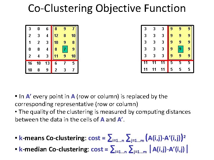 Co-Clustering Objective Function 3 0 6 8 9 7 3 3 3 9 9