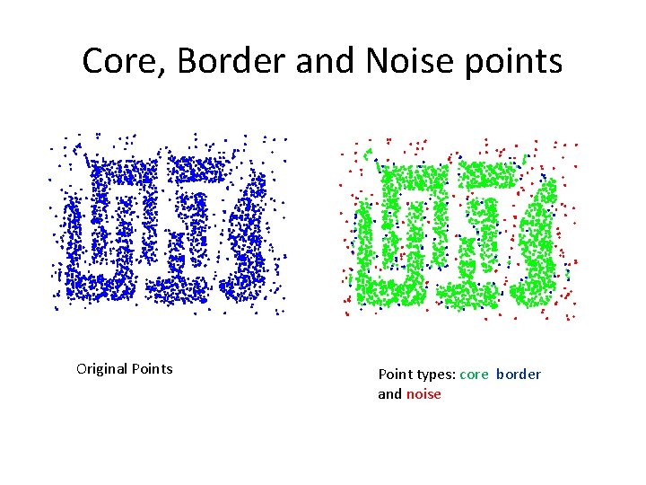 Core, Border and Noise points Original Points Point types: core, border and noise Eps