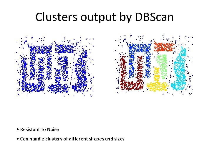 Clusters output by DBScan Original Points Clusters • Resistant to Noise • Can handle