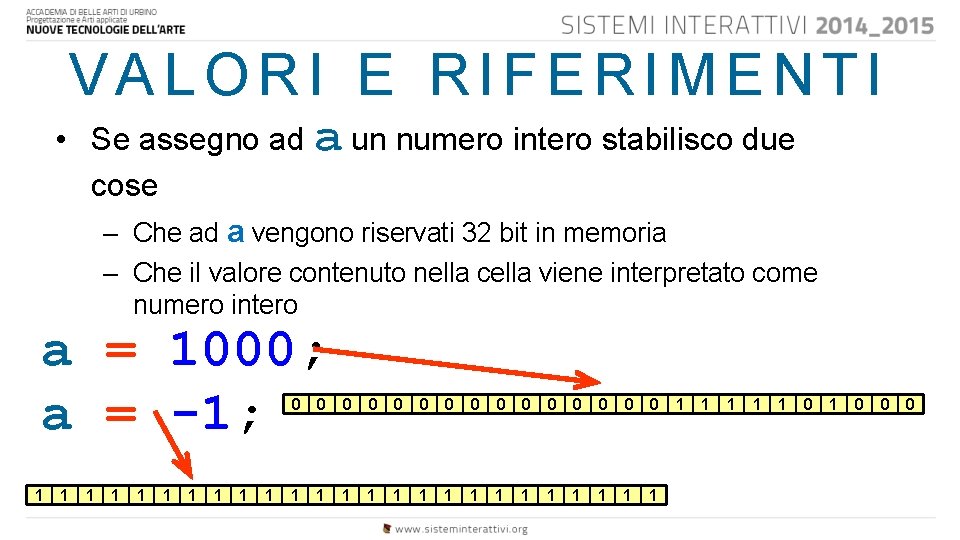 VALORI E RIFERIMENTI • Se assegno ad a un numero intero stabilisco due cose