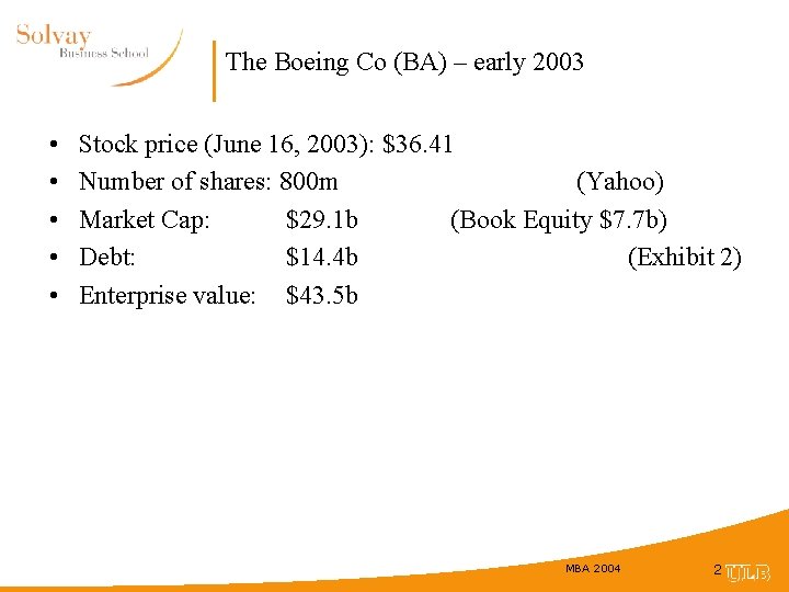 The Boeing Co (BA) – early 2003 • • • Stock price (June 16,