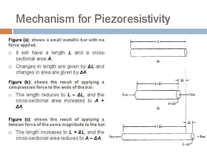 Mechanism for Piezoresistivity Figure (a): shows a small metallic bar with no force applied.