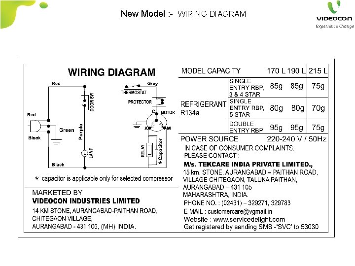 New Model : - WIRING DIAGRAM 