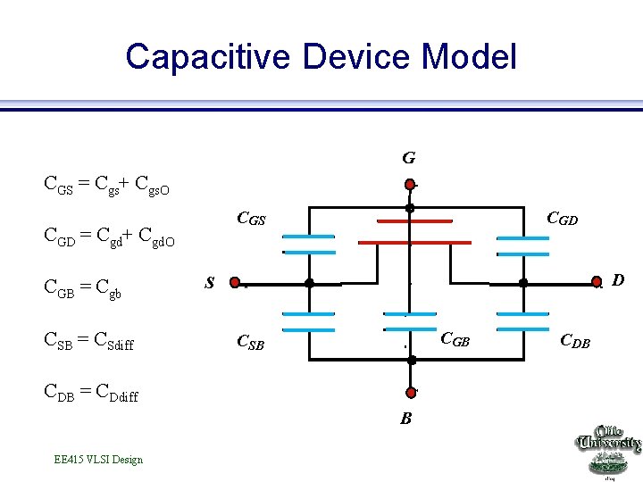 Capacitive Device Model G CGS = Cgs+ Cgs. O CGS CGD = Cgd+ Cgd.