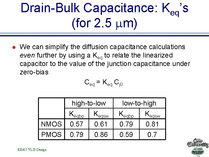 Drain-Bulk Capacitance: Keq’s (for 2. 5 m) l We can simplify the diffusion capacitance