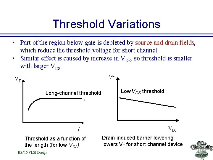 Threshold Variations • Part of the region below gate is depleted by source and