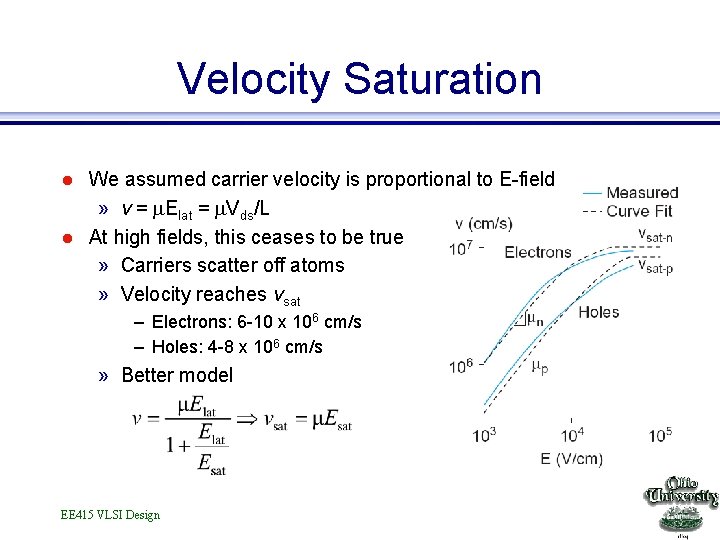 Velocity Saturation l l We assumed carrier velocity is proportional to E-field » v
