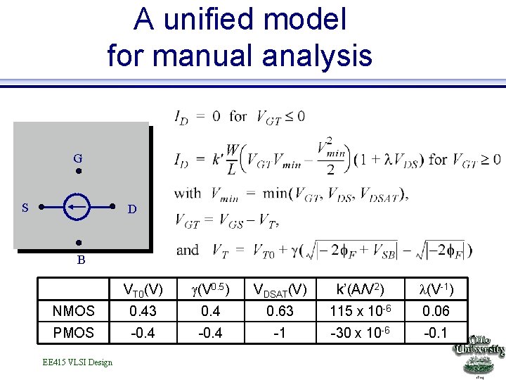 A unified model for manual analysis G S D B VT 0(V) (V 0.