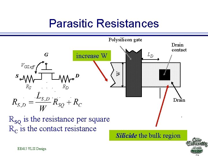 Parasitic Resistances Polysilicon gate G LD increase W Drain contact D S RS W