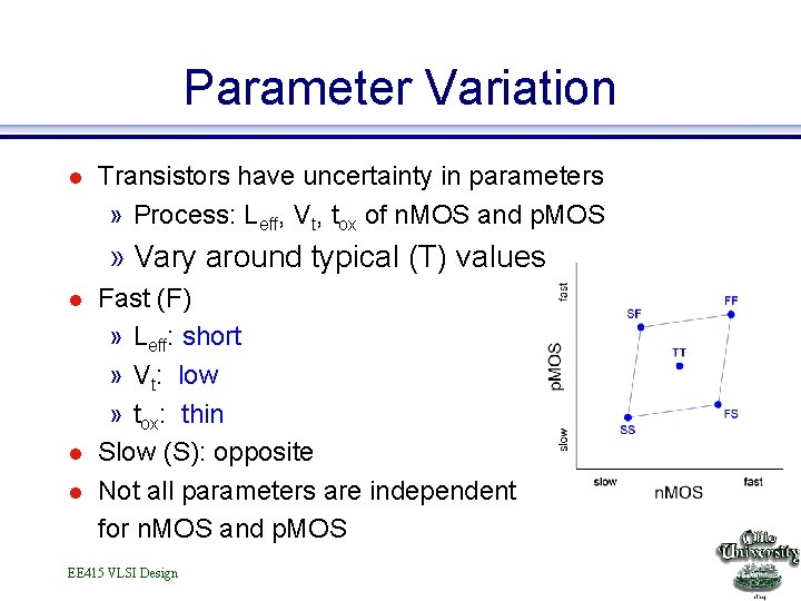 Parameter Variation l Transistors have uncertainty in parameters » Process: Leff, Vt, tox of