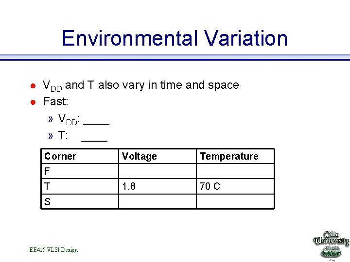 Environmental Variation l l VDD and T also vary in time and space Fast:
