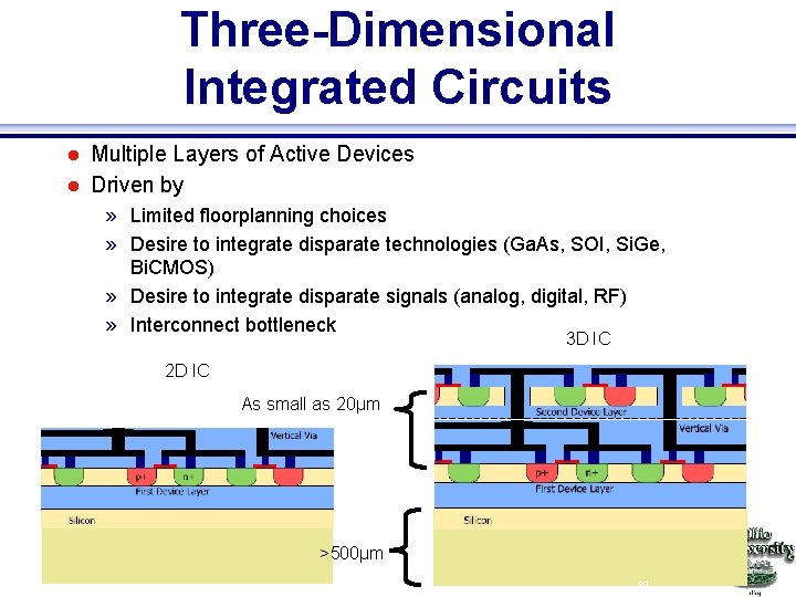 Three-Dimensional Integrated Circuits l l Multiple Layers of Active Devices Driven by » Limited