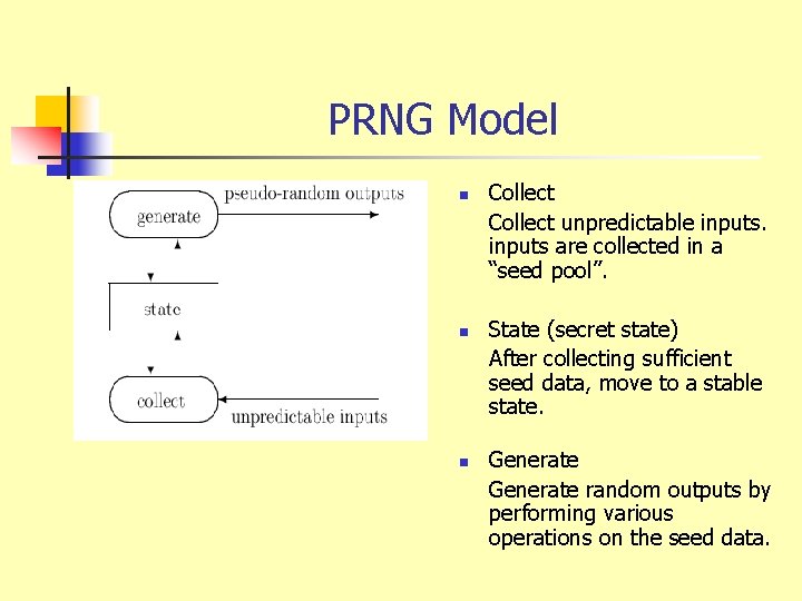 PRNG Model n n n Collect unpredictable inputs are collected in a “seed pool”.