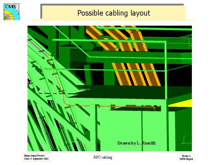 Possible cabling layout Drawn by L. Roscilli Muon Annul Review Cern 15 September 2003