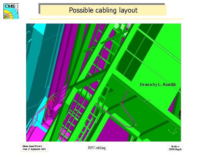 Possible cabling layout Drawn by L. Roscilli Muon Annul Review Cern 15 September 2003