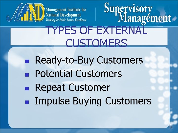 TYPES OF EXTERNAL CUSTOMERS n n Ready-to-Buy Customers Potential Customers Repeat Customer Impulse Buying