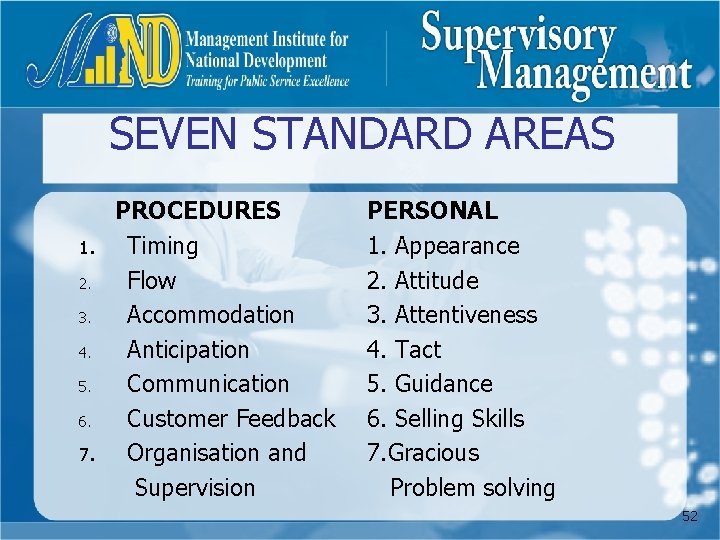 SEVEN STANDARD AREAS PROCEDURES 1. Timing 2. Flow 3. Accommodation 4. Anticipation 5. Communication