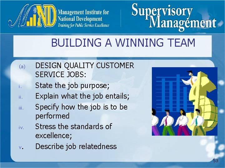 BUILDING A WINNING TEAM (a) i. iii. iv. DESIGN QUALITY CUSTOMER SERVICE JOBS: State