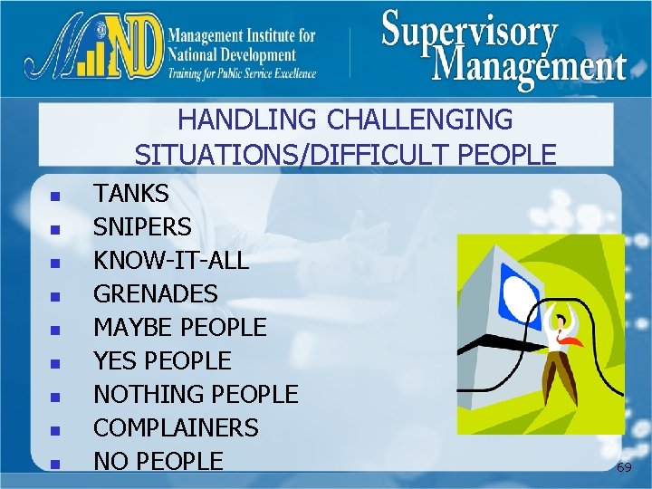 HANDLING CHALLENGING SITUATIONS/DIFFICULT PEOPLE n n n n n TANKS SNIPERS KNOW-IT-ALL GRENADES MAYBE