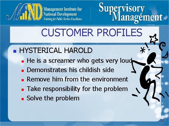 CUSTOMER PROFILES n HYSTERICAL HAROLD n n n He is a screamer who gets