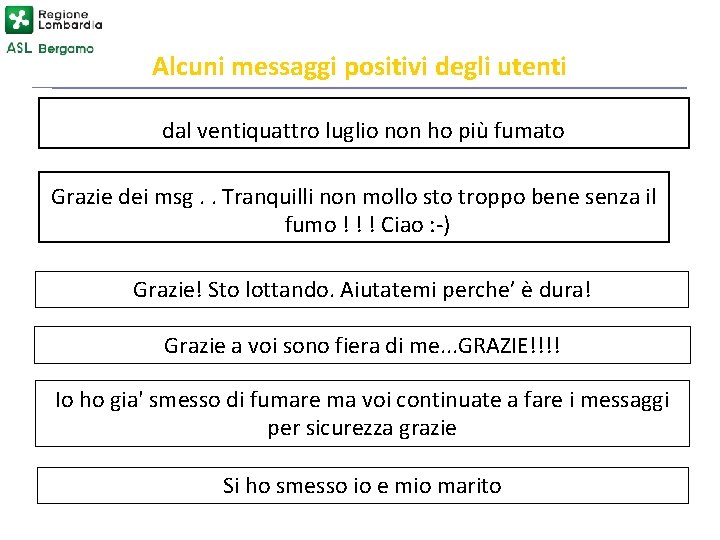 Alcuni messaggi positivi degli utenti dal ventiquattro luglio non ho più fumato Grazie dei