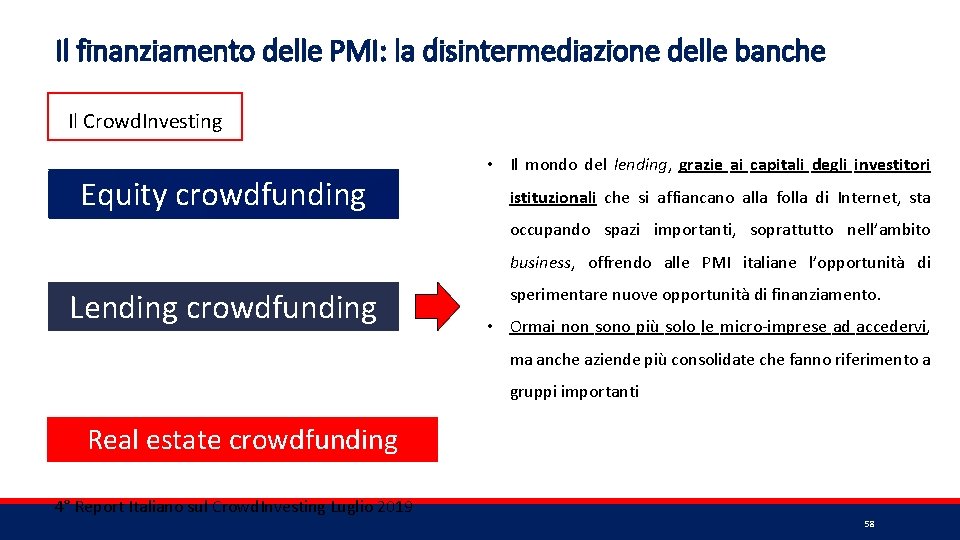 Il finanziamento delle PMI: la disintermediazione delle banche Il Crowd. Investing Equity crowdfunding •