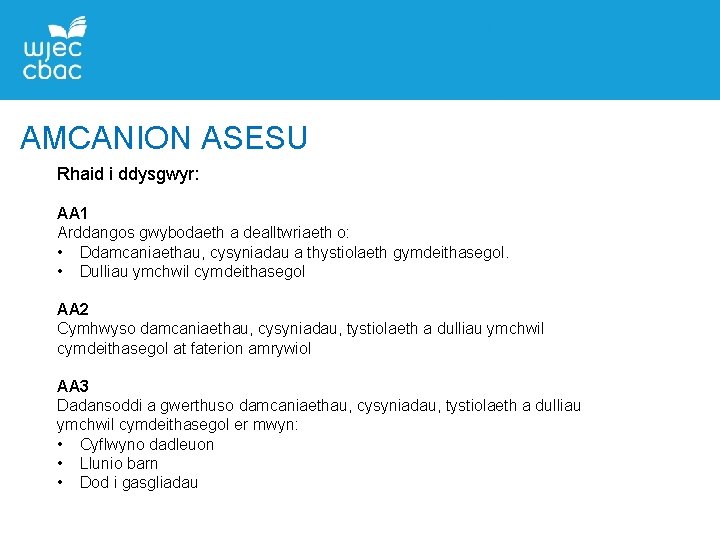 AMCANION ASESU Rhaid i ddysgwyr: AA 1 Arddangos gwybodaeth a dealltwriaeth o: • Ddamcaniaethau,